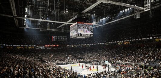 KK Partizan, Arena